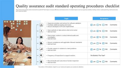 marriott qa audit.